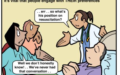 Advance Directives: Patient Beware