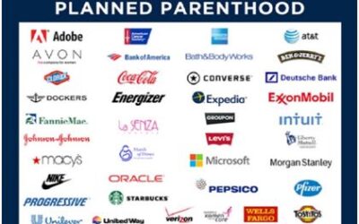 Corporations Promoting the Slaughter