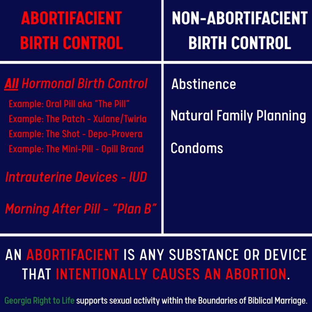 Abortifacient vs Non-Abortifacient Chart